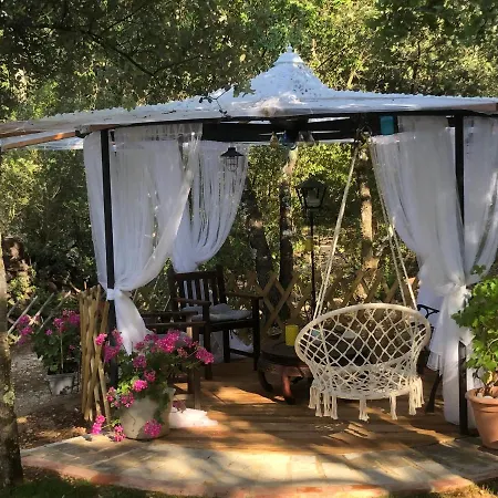 T2 Aile De Saisonnière Semaine/ Weekend/nuit Villa Camps-la-Source